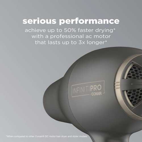 FloMotion Pro Hair Dryer | TekChoice Electronics