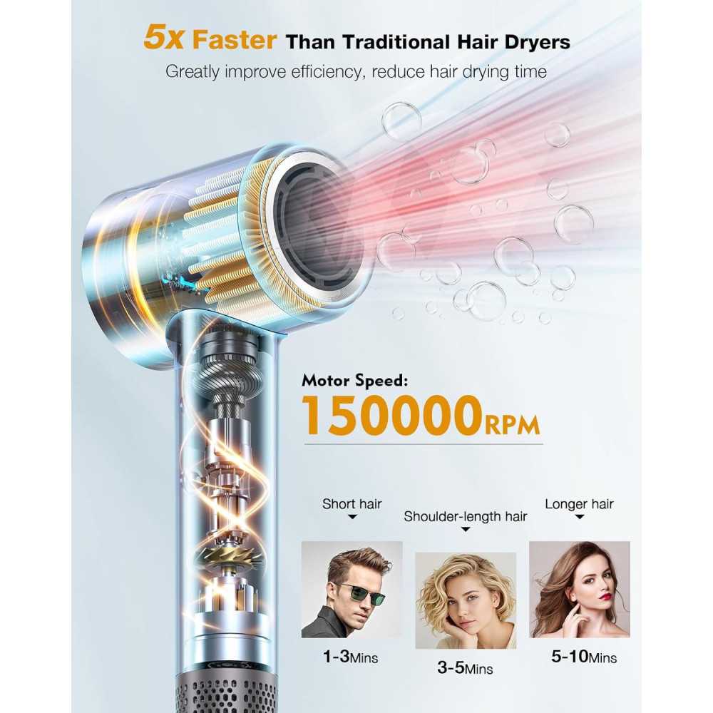 1400W Ionic Hair Dryer for Salon-Worthy Results at Home | TekChoice Electronics