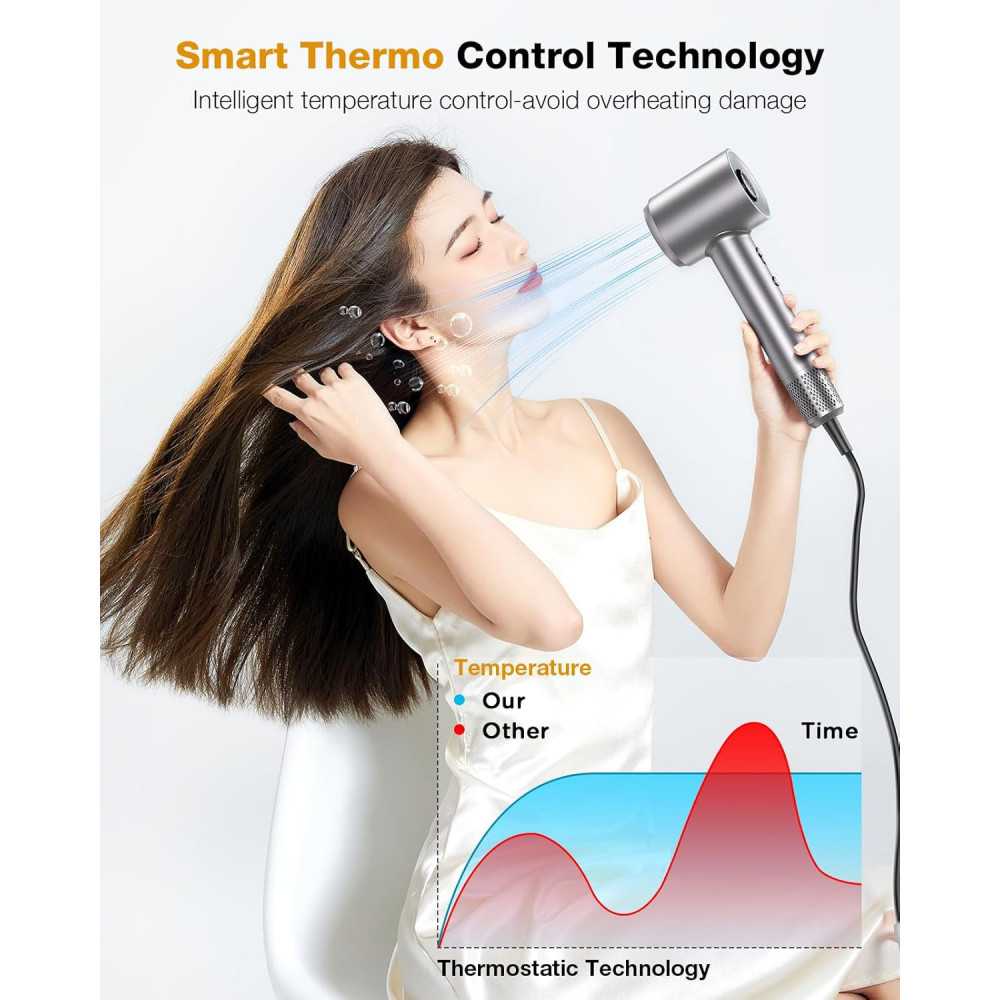 1400W Ionic Hair Dryer for Salon-Worthy Results at Home | TekChoice Electronics