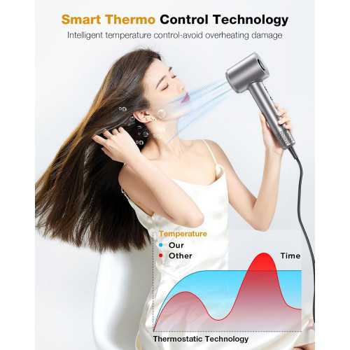 1400W Ionic Hair Dryer for Salon-Worthy Results at Home | TekChoice Electronics