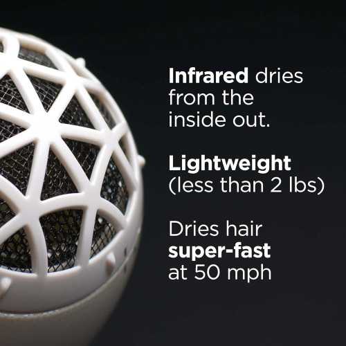 Engineering W8less Professional 2000 Watt Dryer | TekChoice Electronics