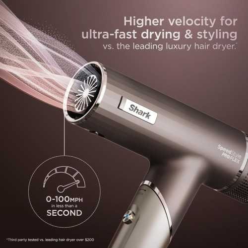 SpeedStyle Pro Flex Hair Dryer - Lightweight, Ionic, and Heat Damage-Free | TekChoice Electronics