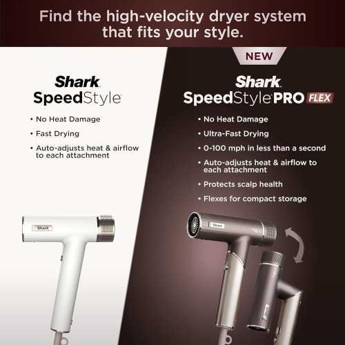 SpeedStyle Pro Flex Hair Dryer - Lightweight, Ionic, and Heat Damage-Free | TekChoice Electronics