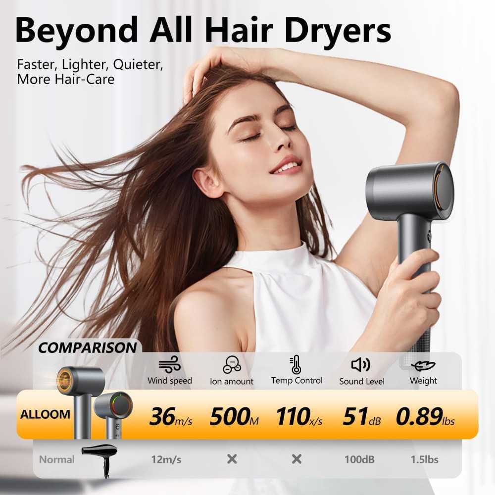 160000 RPM Professional Blow Dryer for Fast and Silky Smooth Drying Experience | TekChoice Electronics