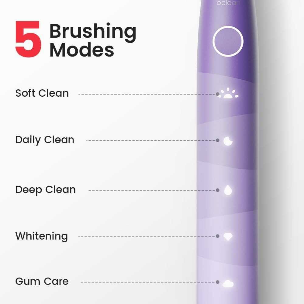 Rechargeable Electric Toothbrush for a Brighter Smile on the Go | TekChoice Electronics