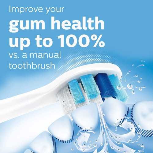 Sonicare ProtectiveClean 5300 Electric Toothbrush Kit for Optimal Oral Care | TekChoice Electronics