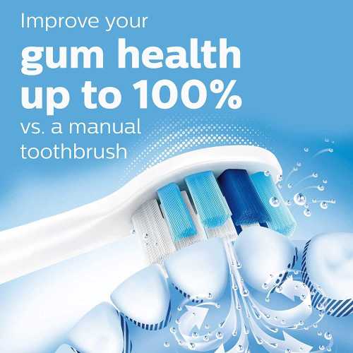 Sonicare ProtectiveClean 5100 Electric Toothbrush | TekChoice Electronics