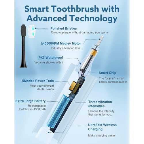 Rechargeable Electric Toothbrush for All Ages | TekChoice Electronics