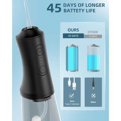 Water Dental Flosser Pick for Effortless Oral Care and Braces Maintenance | TekChoice Electronics