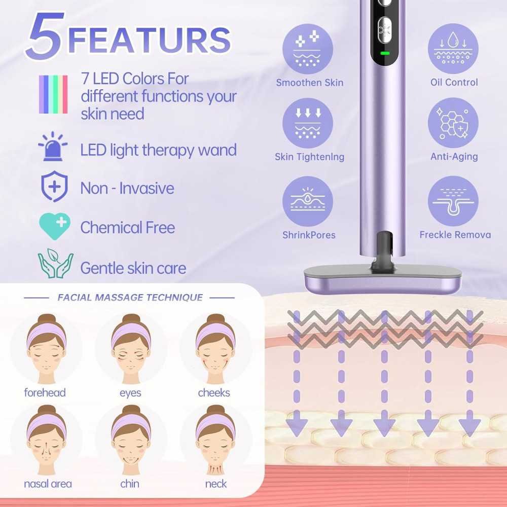 LED Light Therapy Wand for Radiant Face and Neck Rejuvenation | TekChoice Electronics