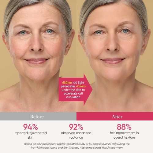 2.0 PRO 4D Red Light Therapy Facial Wand for Age-Defying Radiance | TekChoice Electronics