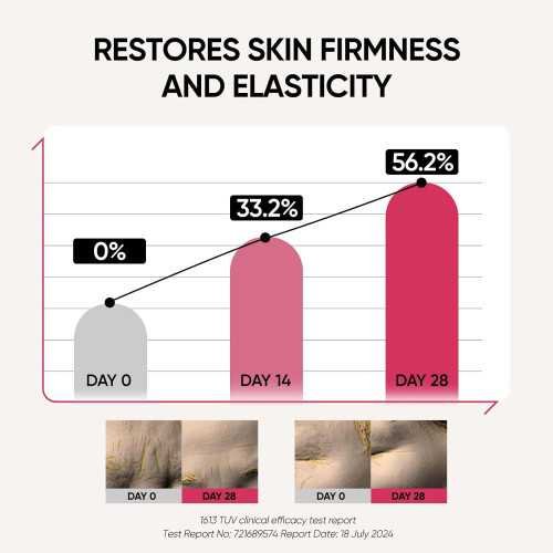 2.0 PRO 4D Red Light Therapy Facial Wand for Age-Defying Radiance | TekChoice Electronics