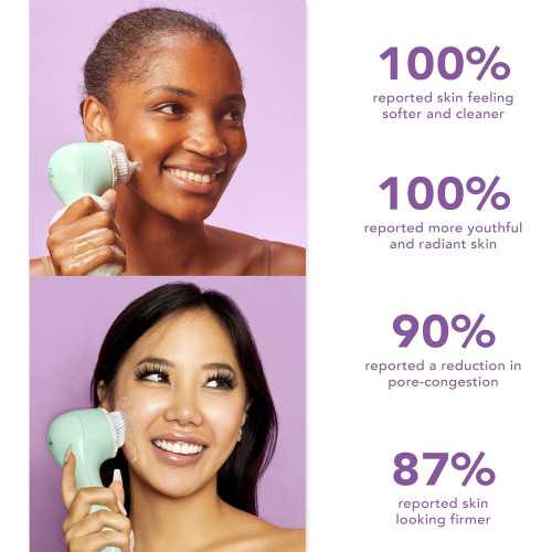 Spa Sciences Sonic Cleansing Brush for Luxurious Anti-Aging Skincare | TekChoice Electronics