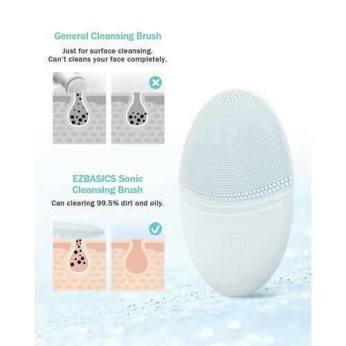 Gentle Exfoliation with a Waterproof Sonic Vibrating Facial Cleansing Scrubber | TekChoice Electronics