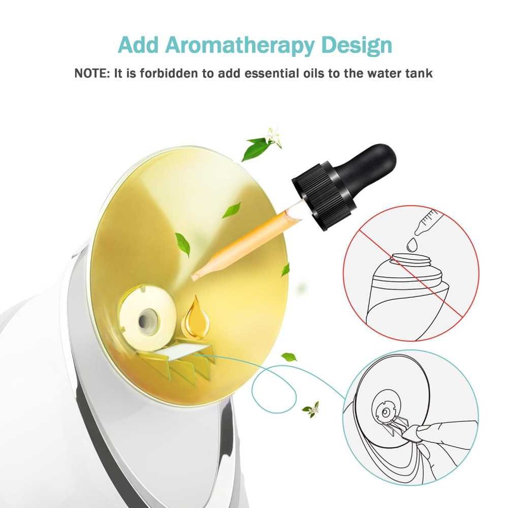 Ionic Face Steamer and Skin Kit Set | TekChoice Electronics