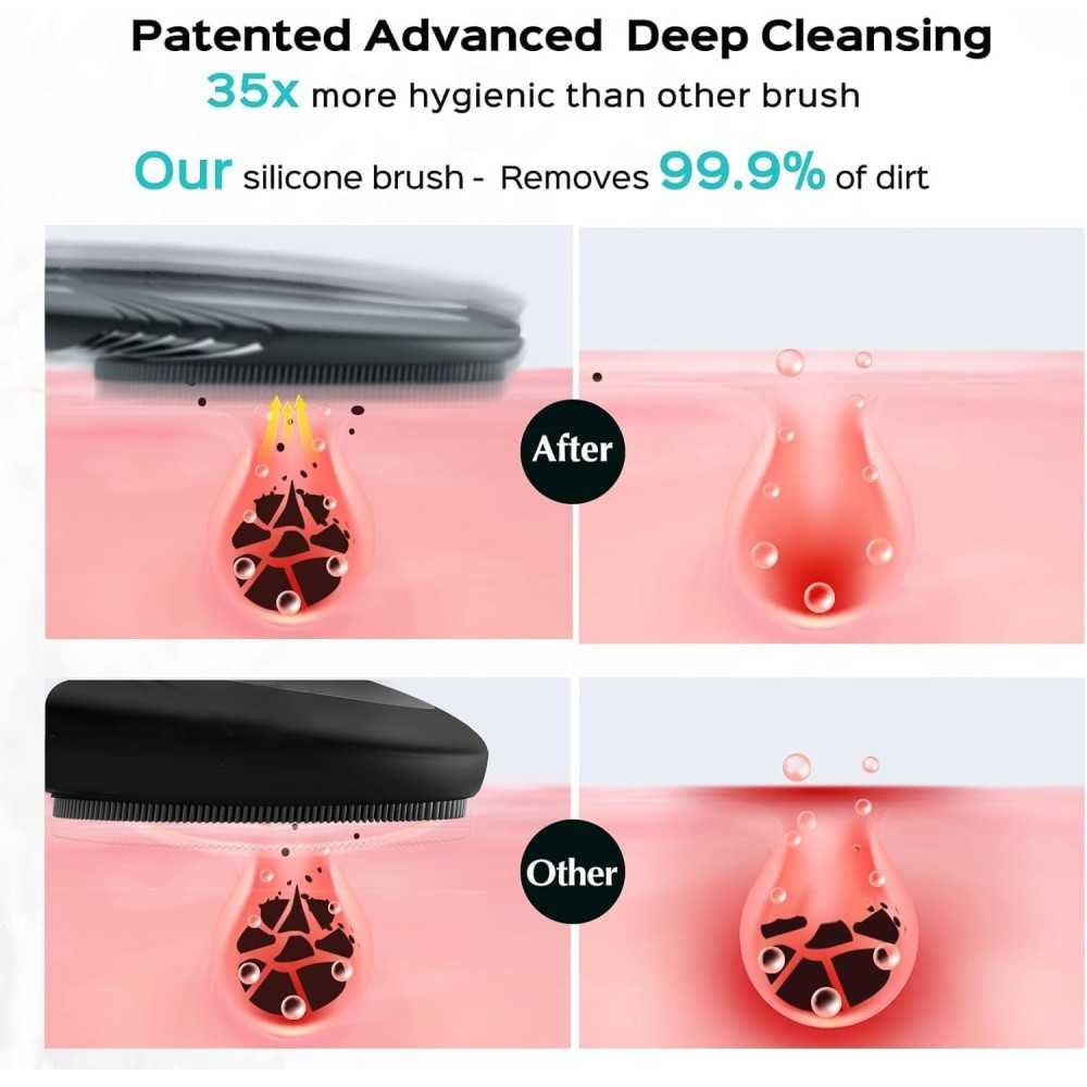 Waterproof Face Wash Scrubber for Deep Cleaning and Blackhead Removal | TekChoice Electronics