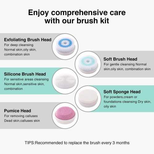 Rechargeable Facial Scrubber & Cleansing Brush Set | TekChoice Electronics