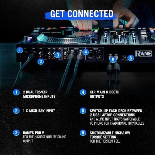 Serato DJ Controller with Motorized Platters and Pro Mixer | TekChoice Electronics