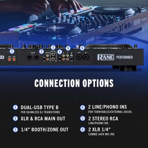 4-Channel Motorized DJ Controller with Advanced Features and Serato DJ Pro Integration | TekChoice Electronics
