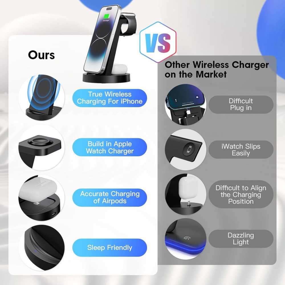 Wireless Charging Station for iPhone, Apple Watch, and AirPods | TekChoice Electronics