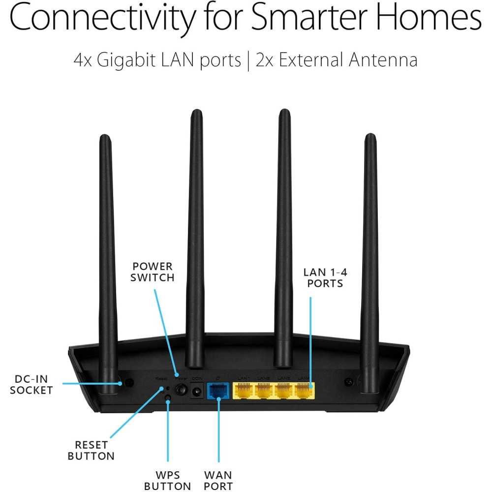 RT-AX55 WiFi 6 Gigabit Router with Advanced Features | TekChoice Electronics