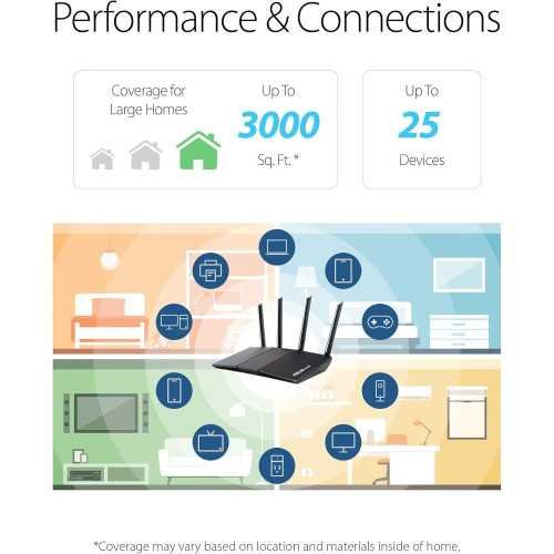 RT-AX55 WiFi 6 Gigabit Router with Advanced Features | TekChoice Electronics