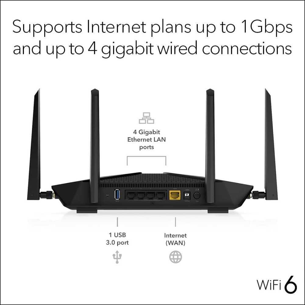 Nighthawk WiFi 6 Router AX Series | TekChoice Electronics