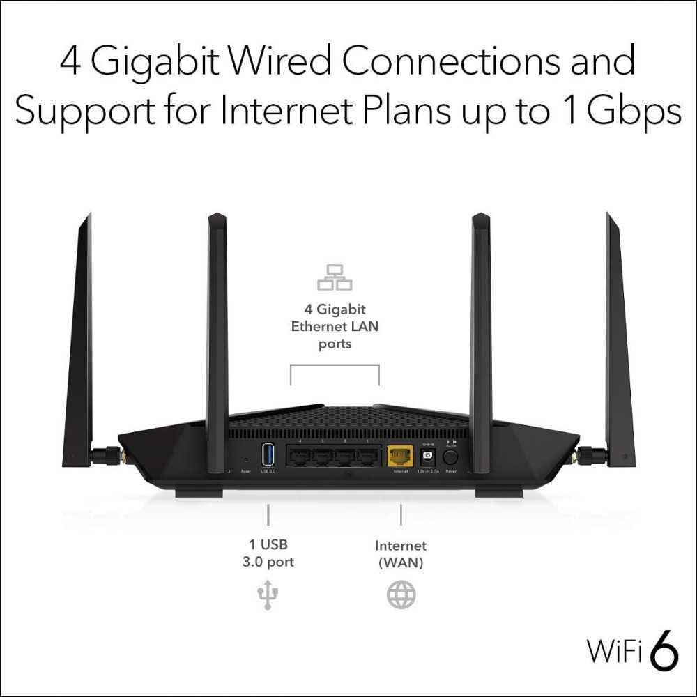 Nighthawk WiFi 6 Router AX Series | TekChoice Electronics