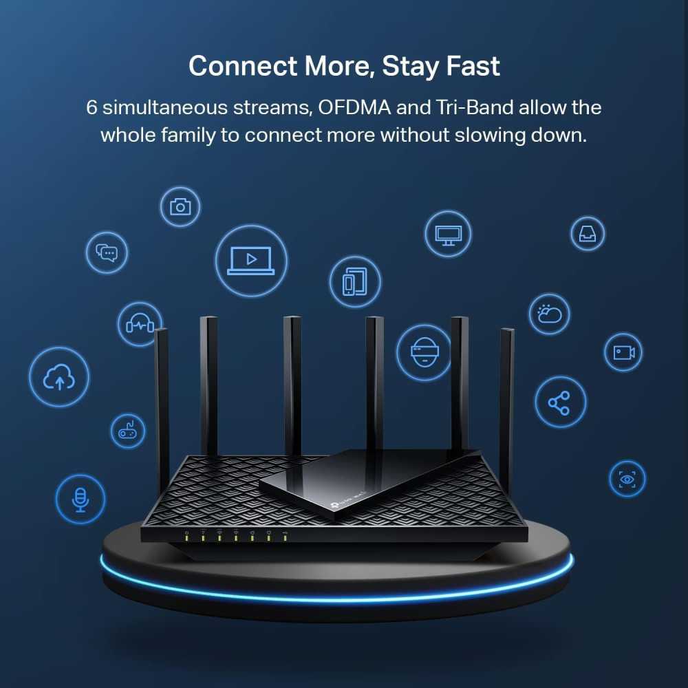 AXE Series WiFi 6E Router | TekChoice Electronics
