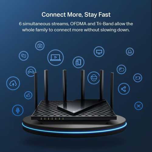 AXE Series WiFi 6E Router | TekChoice Electronics