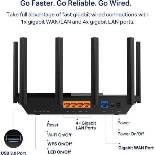 AXE Series WiFi 6E Router | TekChoice Electronics