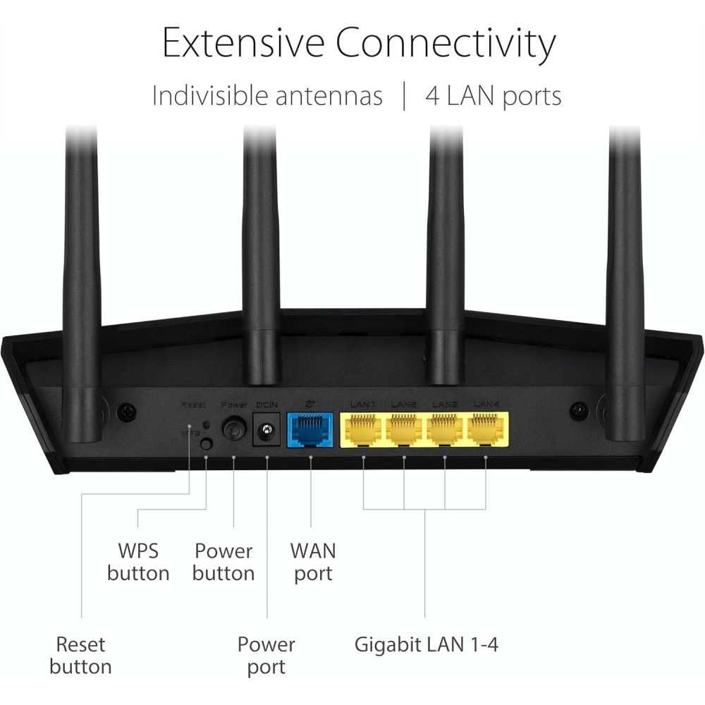 AX3000 RT-AX57 WiFi 6 Router for Gaming, Streaming, and Total Network ...
