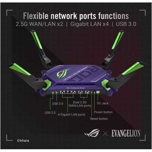 ROG Rapture GT-AX6000 EVA Edition with WiFi 6 Router for Unbeatable Performance and Security | TekChoice Electronics