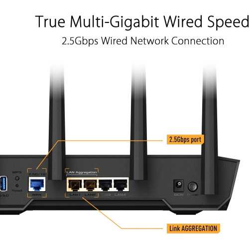 TUF-AX4200 WiFi 6 Gaming Router with Speed, Security, and Connectivity | TekChoice Electronics