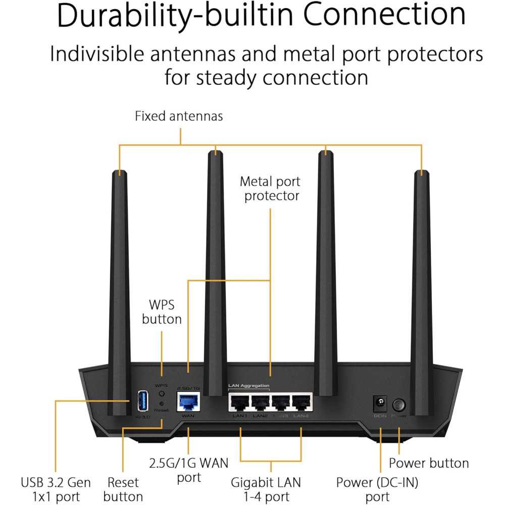 TUF-AX4200 WiFi 6 Gaming Router with Speed, Security, and Connectivity | TekChoice Electronics