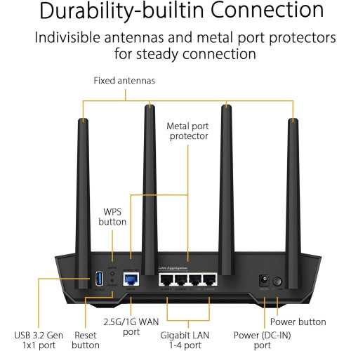 TUF-AX4200 WiFi 6 Gaming Router with Speed, Security, and Connectivity | TekChoice Electronics