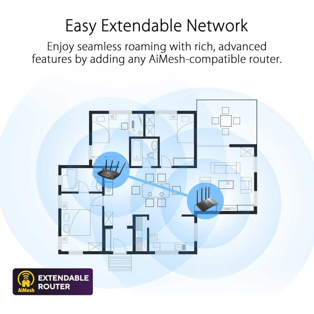 TUF-AX4200 WiFi 6 Gaming Router with Speed, Security, and Connectivity | TekChoice Electronics