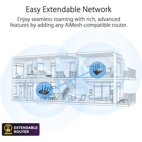 TUF-AX4200 WiFi 6 Gaming Router with Speed, Security, and Connectivity | TekChoice Electronics