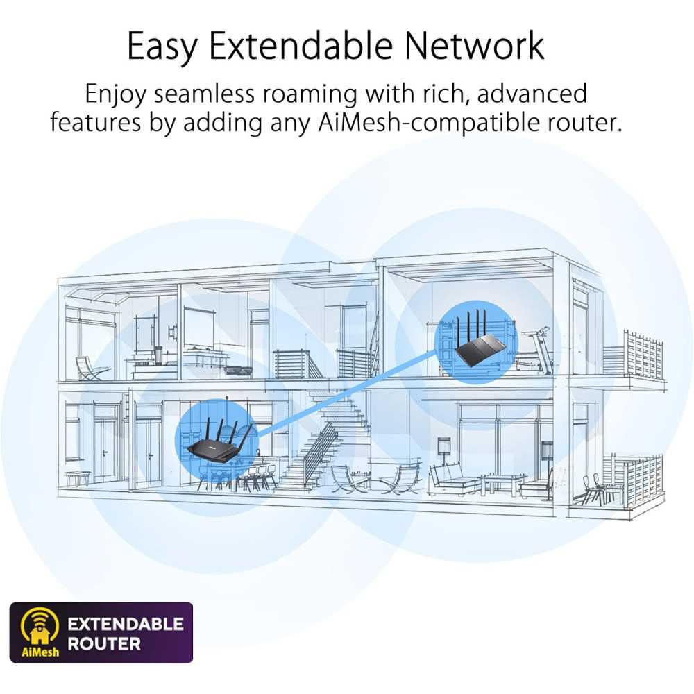 Rgb Wi Fi Router RT-AX82U WiFi 6 Gaming Router with Aura RGB and Advanced Security ...