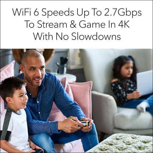 Nighthawk CAX30 WiFi 6 Router and Cable Modem Combo for Blazing Speeds | TekChoice Electronics
