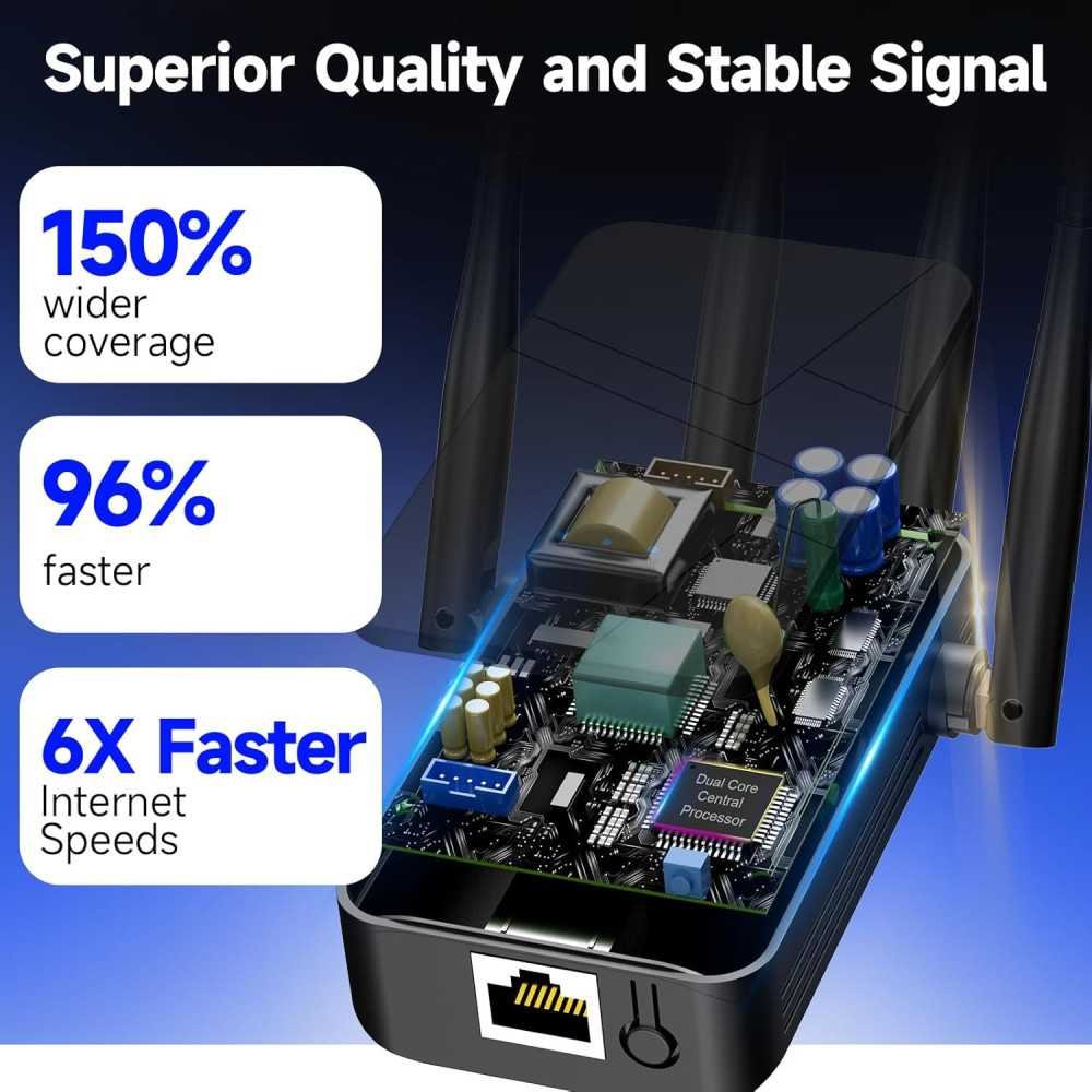 (2025) WiFi Extender Signal Booster For Boost Speeds by 6X Faster | TekChoice Electronics