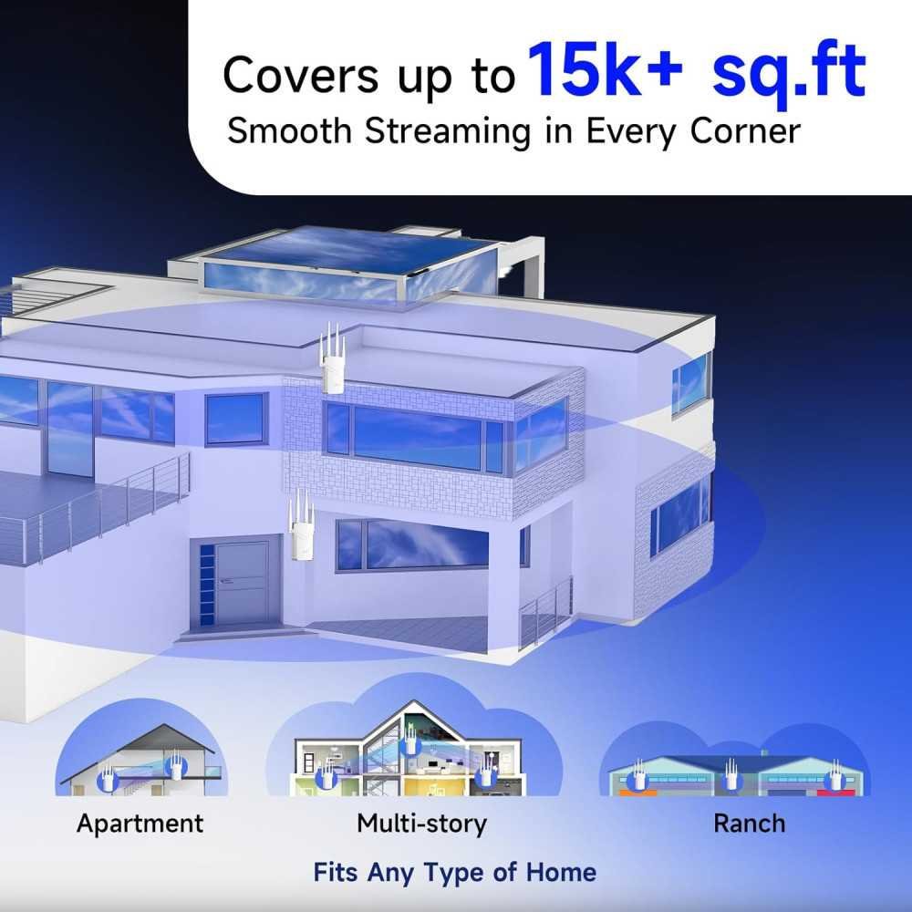 (2025) WiFi Extender Signal Booster For Boost Speeds by 6X Faster | TekChoice Electronics