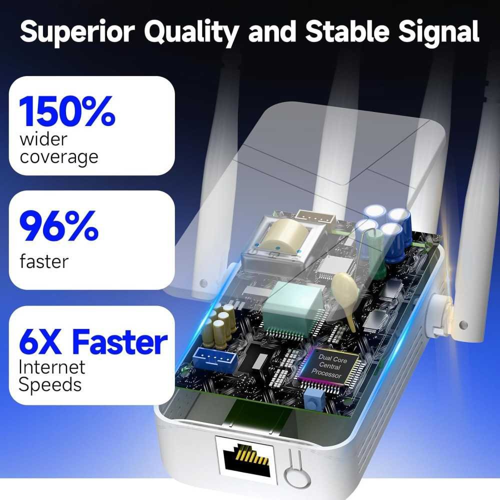 (2025) WiFi Extender Signal Booster For Boost Speeds by 6X Faster | TekChoice Electronics