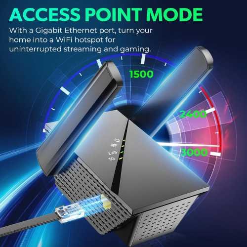 (2025) WiFi Extender Signal Booster for Lightning-Fast Internet Speeds and Connectivity Across 15k sq.ft | TekChoice Electronics