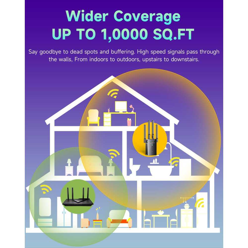 (2025) Next-Gen WiFi Extender For Lightning-Fast Internet Speeds and Connectivity Across 10K sq.ft | TekChoice Electronics