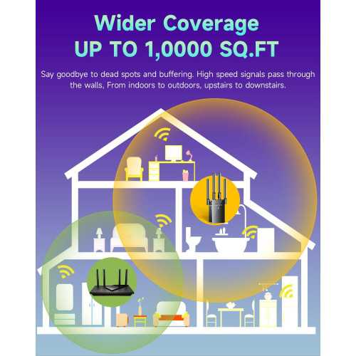 (2025) Next-Gen WiFi Extender For Lightning-Fast Internet Speeds and Connectivity Across 10K sq.ft | TekChoice Electronics