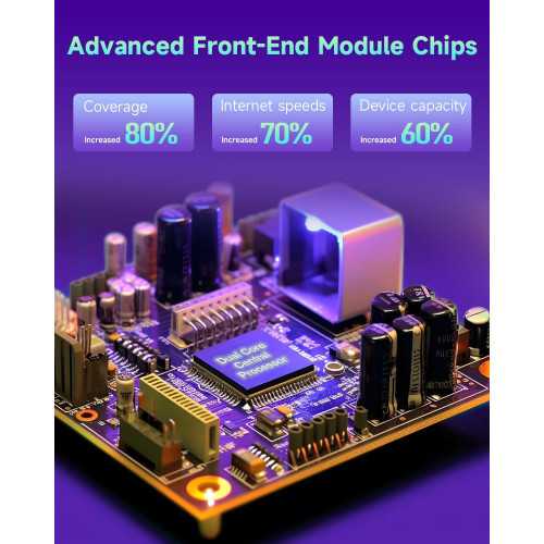 (2025) Next-Gen WiFi Extender For Lightning-Fast Internet Speeds and Connectivity Across 10K sq.ft | TekChoice Electronics