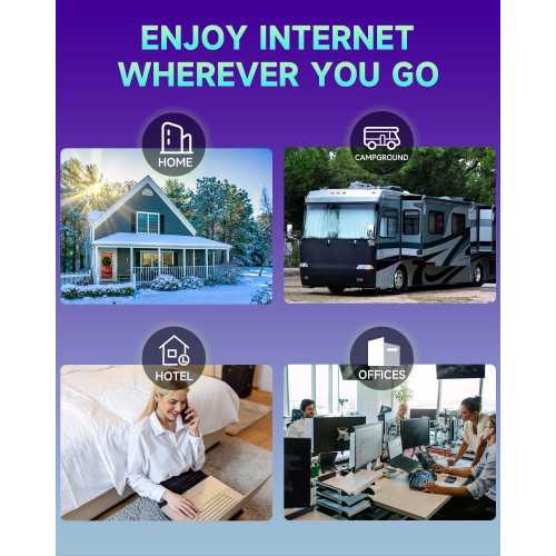 (2025) Next-Gen WiFi Extender For Lightning-Fast Internet Speeds and Connectivity Across 10K sq.ft | TekChoice Electronics