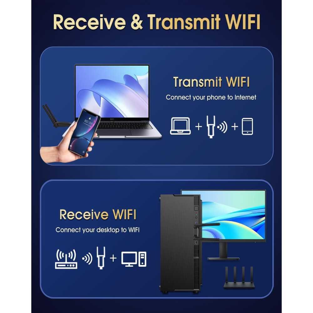 Dual-Band Wireless USB 3.0 WiFi Adapter with High Gain Antenna | TekChoice Electronics