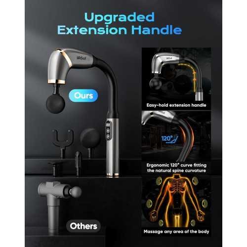 Massage Gun with Extended Handle and LCD Screen for Deep Tissue Therapy | TekChoice Electronics